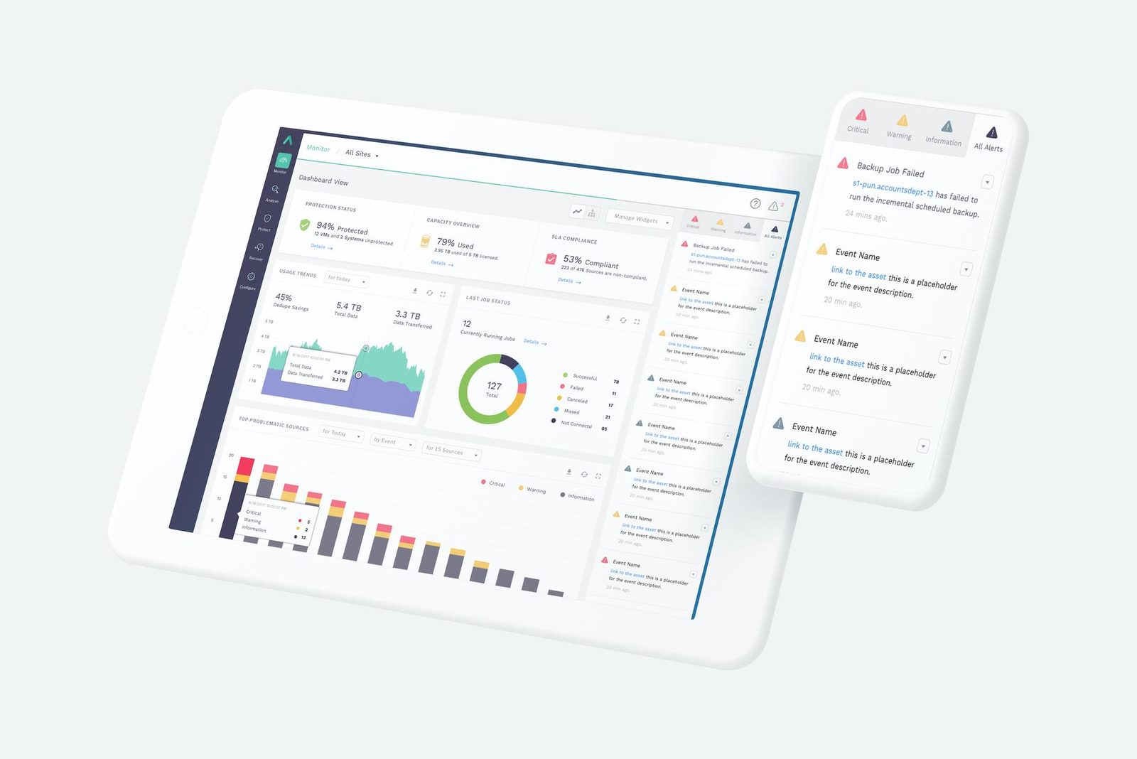 Hybrid Cloud Infrastructure